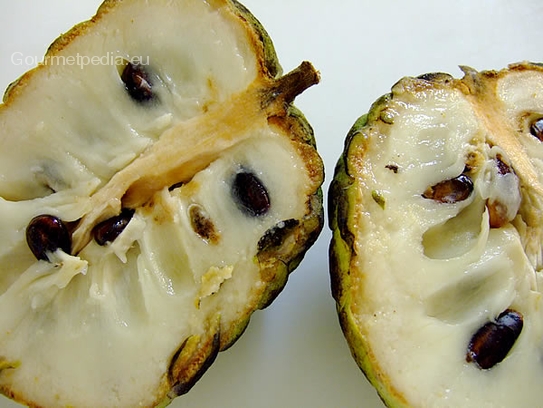 Sweetsop/Sugar Apple