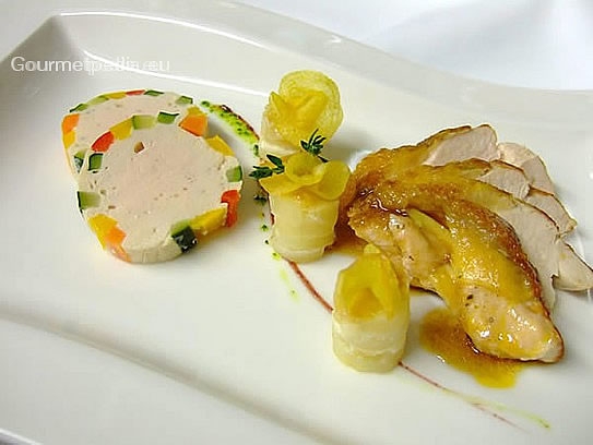 Variety of breast of guinea fowl